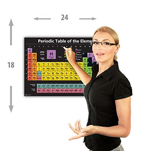 Young N Refined Periodic table science poster LARGE LAMINATED new 2025 chart teaching elements BLACK classroom decoration premium educators atomic number guide 18x24 - Image 3