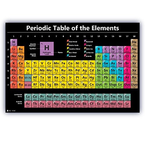 Young N Refined Periodic table science poster LARGE LAMINATED new 2025 chart teaching elements BLACK classroom decoration premium educators atomic number guide 18x24 - Image 1