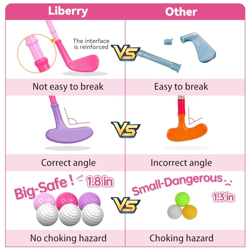 Liberry Toddler Golf Set with Putting Mat for 2 3 4 Years Old Boys Girls Upgraded Kids Golf Cart with Unique Shoulder Strap Design Indoor and Outdoor Golf Toys Gifts Pink - Image 5