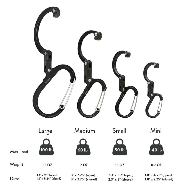 GEAR AID HEROCLIP Carabiner Gear Clip and Hook (Large, Medium, Small, Mini) for Camping, Backpack, Suitcases, Purse and Garage Organization, Stealth Black, Variety Size 4 Pack - Image 5