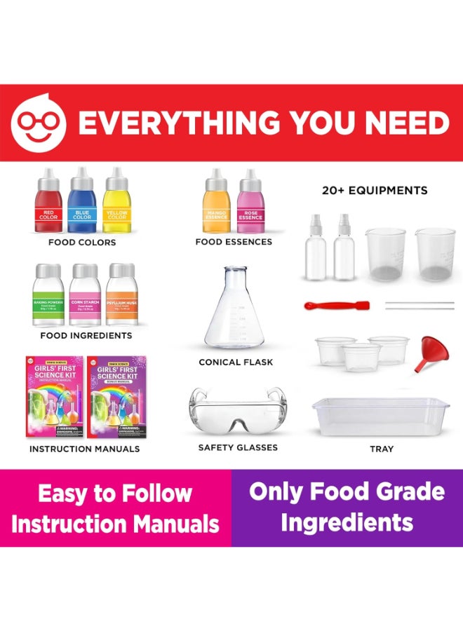 Doctor Jupiter Toy Science Kit for Girls Age 4-5-6-7-8 | Birthday Gifts for 4 to 8 Year Old Kids | Learning & Education toys - Image 5