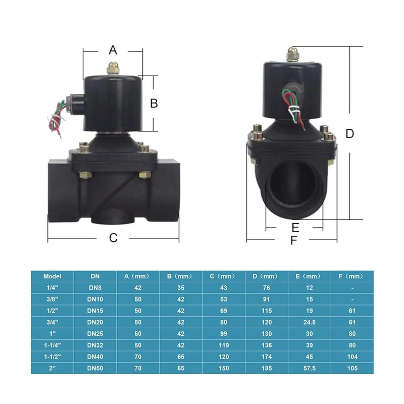 1 بوصة AC220V صمام مغناطيسي بلاستيكي مغلق عادةً DN15 إلى DN50 للهواء والماء - Image 4