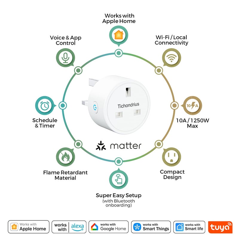 Tichondrius Matter Smart Plug, Smart Socket,Wi-Fi Plug Work with Alexa, Apple HomeKit, Google Compatible SmartThings,Schedule Time, Tuya App&Voice Control Smart Outlet (4 PACK) - Image 2