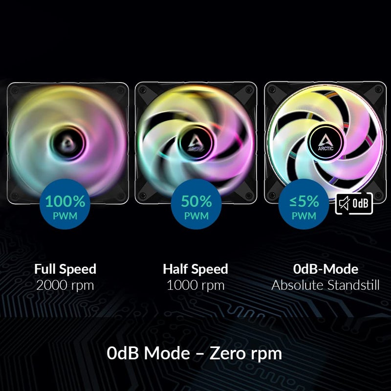 Arctic مروحة P12 PWM PST A-RGB - مروحة حاسوب 120 مم PWM مصممة للضغط الثابت، شبه نشطة: 200–2000 RPM (0 RPM <5%)، 5V 3 دبابيس ARGB LED، مروحة واحدة - سوداء - Image 3