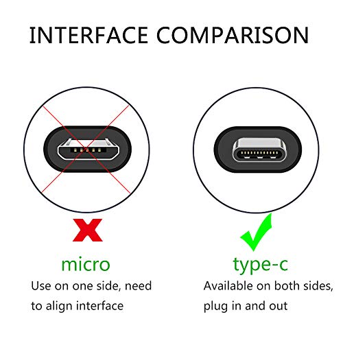 Toeasor WH-1000XM3 USB Type-C Charger Cable WF-1000XM4 Charging Cord Compatible with Sony WH-1000XM3 WH-1000XM4 WH-1000XM5 WH-1000XM6 WF-1000XM3 WH-XB700 WH-XB900N Noise Canceling Headphones (0.8ft) - Image 3