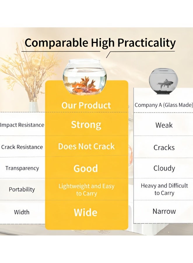 Large Fish Tank, Round Clear Aquarium Bowl, Compact Desktop Water Container, Portable Transparent Habitat, For  Home Office Bedroom Living Room Decoration (9810-32CM) - Image 5