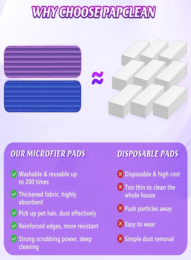 PAPCLEAN 9 Mop Pads for Swiffer PowerMop: Papclean Reusable Wet Pads Refills Microfiber Washable Mopping Cloths for Multi-Surface Hardwood Floor Cleaning - Image 4