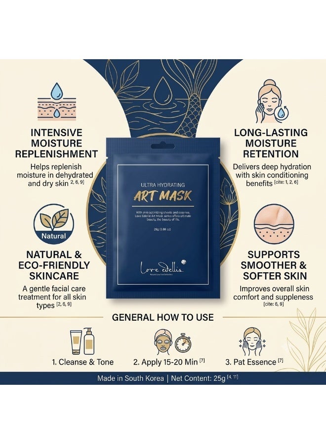 Love Edellis Ultra Hydrating Art Mask 25g – Deep Moisture Korean Sheet Mask for Dry & Dehydrated Skin - Image 2