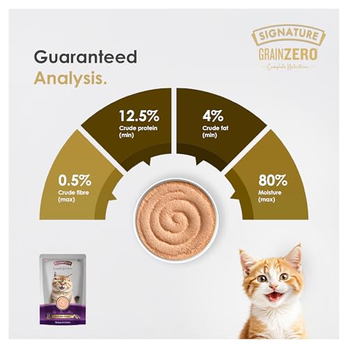 Grain Zero Kitten Wet Mousse 80g | Ocean Fish | Rich in Protein | Promotes Hydration & Easy to Digest | Grain Free | No Artificial Flavours |Packed with Essential Vitamins & Antioxidants - Image 3