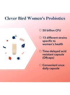 Best Nest Wellness Clever Bird Womens Probiotics Women 50 Billion Cfu 13 Strains Patented Delayed Released Capsules For Digestive Health Probiotic Supplement Includes Bonus Smart Brain Guide 30 Ct  - Image 5
