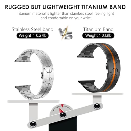 WINGLE Titanium Bands for Apple Watch Band Ultra 3/2/1 Band 49mm Series 11 10 46mm 45mm 44mm 42mm SE 3/2/1 Series 9 8 7 6 5 4 3 Men, Classy Business Lightweight Rugged iWatch Bands, Black/Orange - Image 4