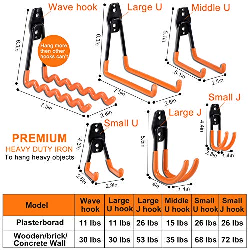AOBEN Garage Hooks Heavy Duty, Steel Garage Storage Hooks, Utility Tool Hangers and Combinable Wall Mount Garage Hooks for Organizing Ladders, Bikes, Hoses, and More Equipment (Small J, 4 Pack) - Image 4