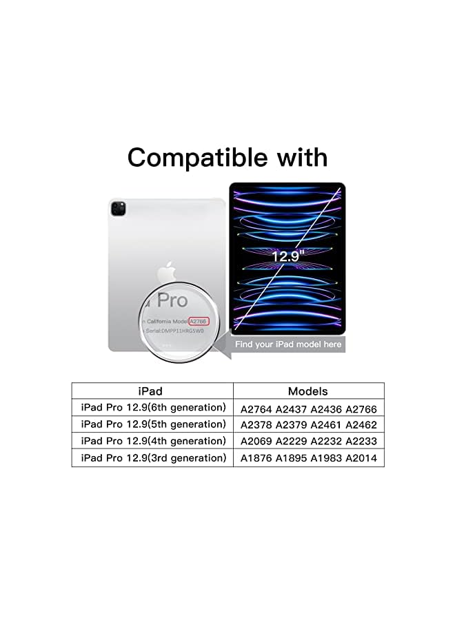 JETech Paper Screen Protector for iPad Pro 12.9-Inch 2022/2021/2020/2018 Model Edge to Edge Liquid Retina Display, Anti-Glare, Matte PET Paper Film for Drawing - Image 2