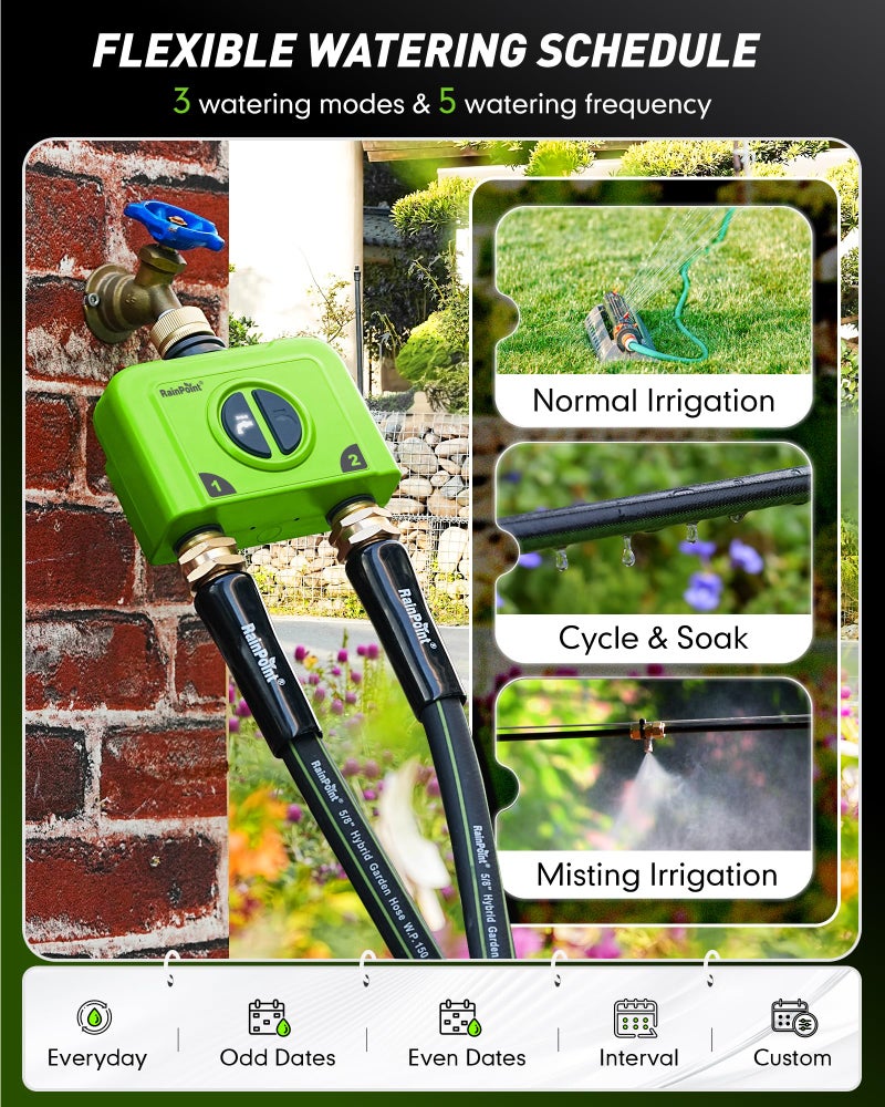 RAINPOINT WiFi Water Timer for Garden Hose, 2 Zone WiFi Sprinkler Controller, Smart Hose Timer Valve, Automatic Drip Irrigation System/Rain Delay for Garden/Lawn (Brass Inlet & Outlet, WiFi Gateway) - Image 3