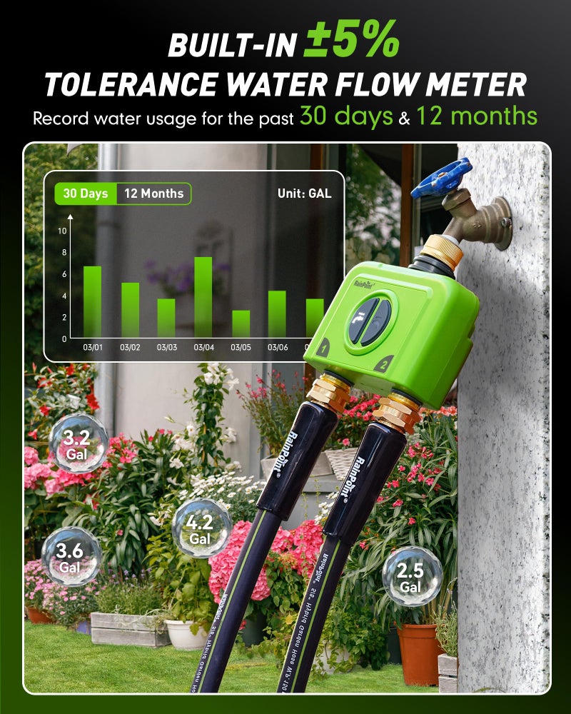 RAINPOINT WiFi Water Timer for Garden Hose, 2 Zone WiFi Sprinkler Controller, Smart Hose Timer Valve, Automatic Drip Irrigation System/Rain Delay for Garden/Lawn (Brass Inlet & Outlet, WiFi Gateway) - Image 5