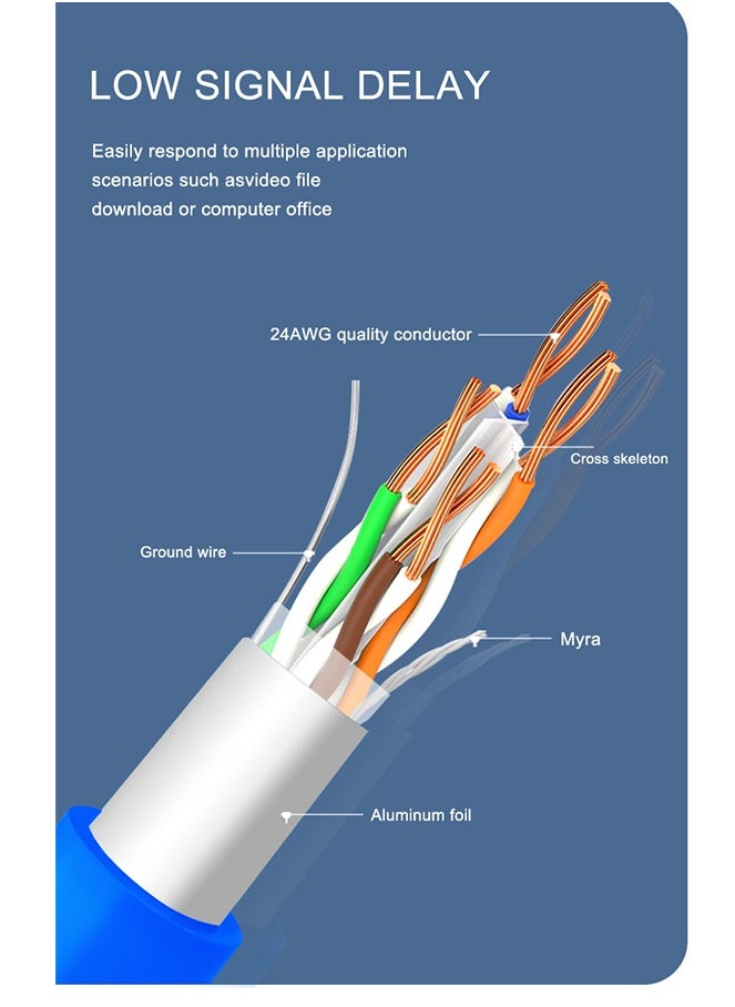 Stargold CAT6 Cable High Speed Internet LAN Cable 75M  - Image 2