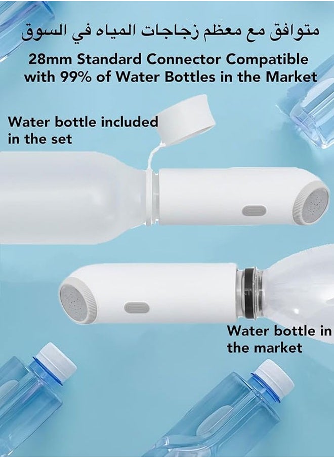 BOUND MOAT - Travel Bidet Electric Mini Bidet Sprayer Portable Travel Shattaf (Bidet) 4 Spray Modes Pressure Adjustable for Traveling, Camping, Desert Trips, Airplanes, Trains & Personal Hygiene - Image 1