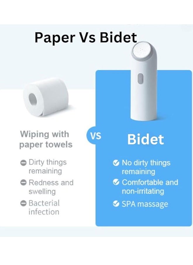 BOUND MOAT - Travel Bidet Electric Mini Bidet Sprayer Portable Travel Shattaf (Bidet) 4 Spray Modes Pressure Adjustable for Traveling, Camping, Desert Trips, Airplanes, Trains & Personal Hygiene - Image 1