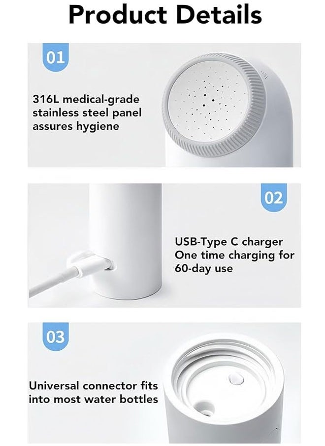 BOUND MOAT - Travel Bidet Electric Mini Bidet Sprayer Portable Travel Shattaf (Bidet) 4 Spray Modes Pressure Adjustable for Traveling, Camping, Desert Trips, Airplanes, Trains & Personal Hygiene - Image 1