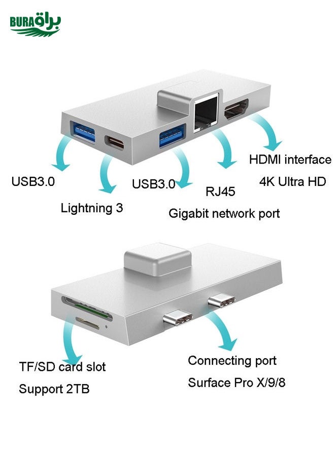 For Surface Pro 8 / 9 / X Dual Type-C Computer Expansion Hub 7 In 1 Docking Station
