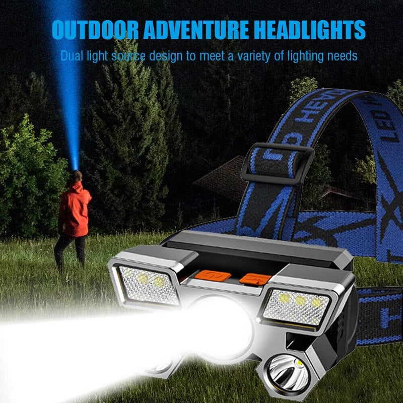 Care4 5 LED Headlamp USB Rechargeable Head Light 501 LED Headlamp (Black) - Image 5