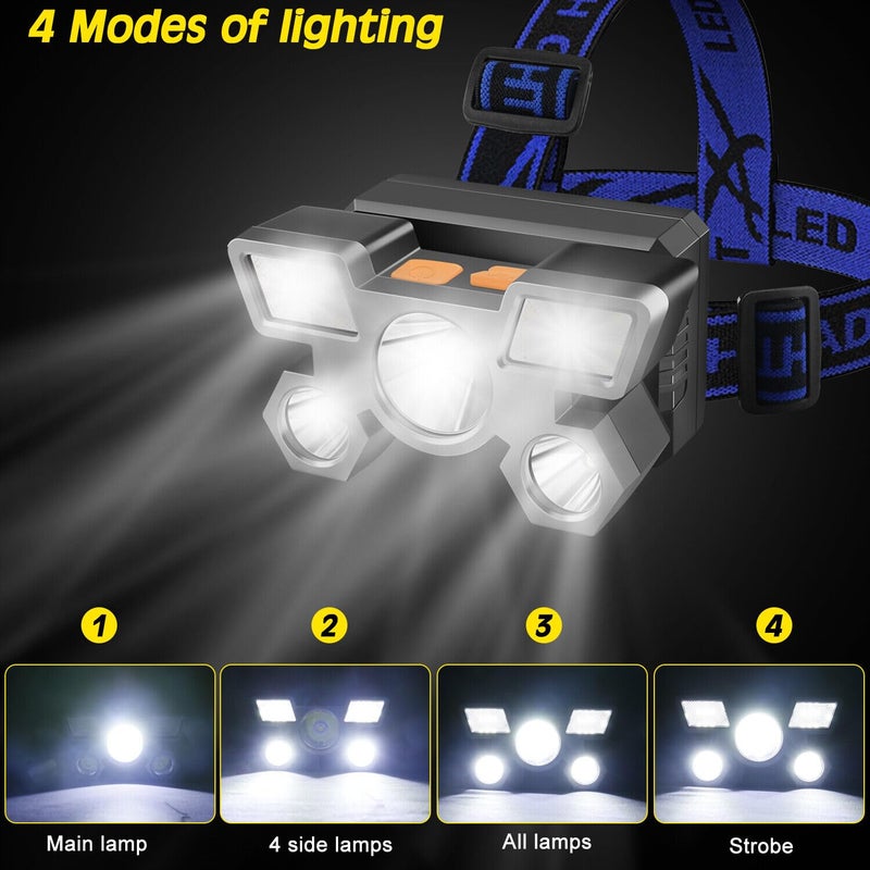 Care4 5 LED Headlamp USB Rechargeable Head Light 501 LED Headlamp (Black) - Image 4