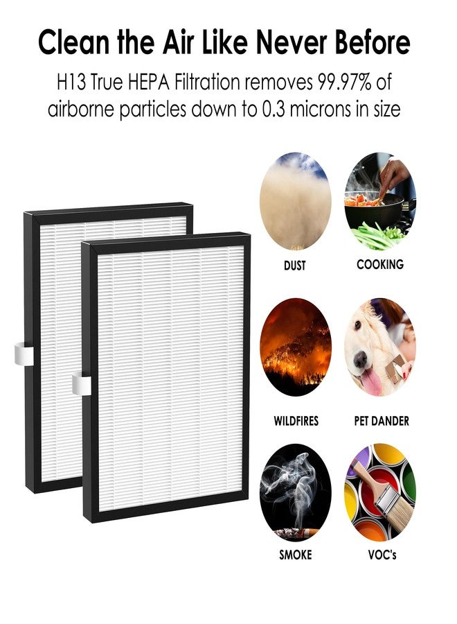 Flintar True HEPA Replacement Filter, Compatible with MOOKA KJ217 Air Purifier, 3-in-1 Pre-filter, H13 Grade True HEPA and Activated Carbon Filter Set, 2- Pack - Image 3