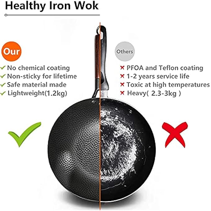 Angju Carbon Steel Wok Pan  32Cm Woks And Stir Fry Pans With Lid No Chemical Coated Wok Pan For Electric Induction  Gas Stoves Nonstick Iron Wok And Stir Fry Pan With Detachable Wooden Handle - Image 3