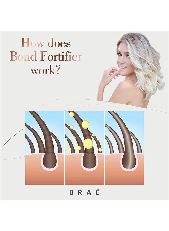 B R A É Braé Bond Angel Plex Effect - Bond Repair Product - Homecare Hair Treatment - Hair Bond Fortifier - Suitable for All Hair Types 3.38 Fl Oz - Image 5