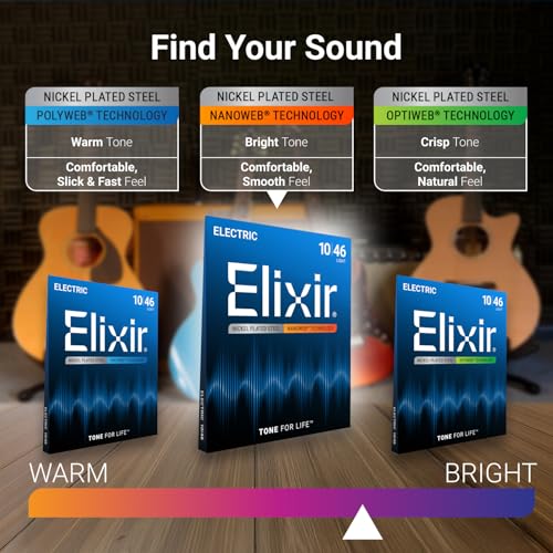 Elixir Strings, Electric Guitar Strings, Nickel Plated Steel with NANOWEB Coating, Longest-Lasting Bright Tone with Comfortable Feel, 12 String Light 10-46 - Image 3