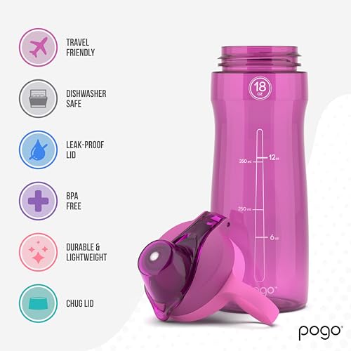 Pogo BPA-Free Plastic Water Bottle with Chug Lid, Fuchsia, 18 oz. - Image 4