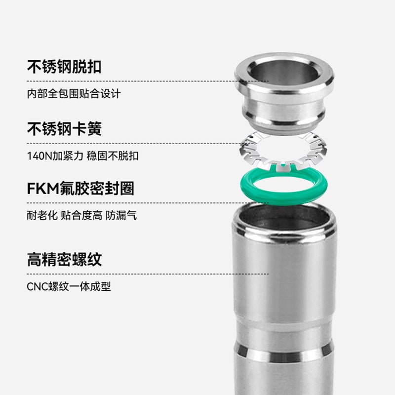 304 Stainless Steel Pneumatic Air Pipe Quick Plug-In Joint Pu/Pg Variable Diameter Diaphragm Pm/Plm High Temperature And High Pressure Corrosion Resistance - Image 5