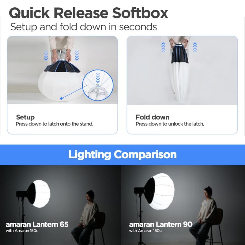 AMARAN Lantern 65 Softbox,360 Soft Light Source Quick-Build Press Mount for COB Lights and Other Bowens Mount for 100d/200x/300c/150c/300x/300d - Image 3