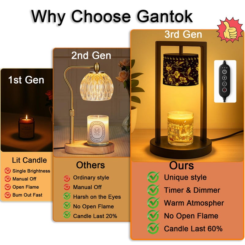 Gantok Candle Warmer Lamp with Timer Wax Melt Warmer for Scented Jar Candles Candle Lamp Warmer Gifts for Mom Christmas Gifts, House Warming Gifts New Home Office Dorm Room Fall Decor (Hummingbird) - Image 2