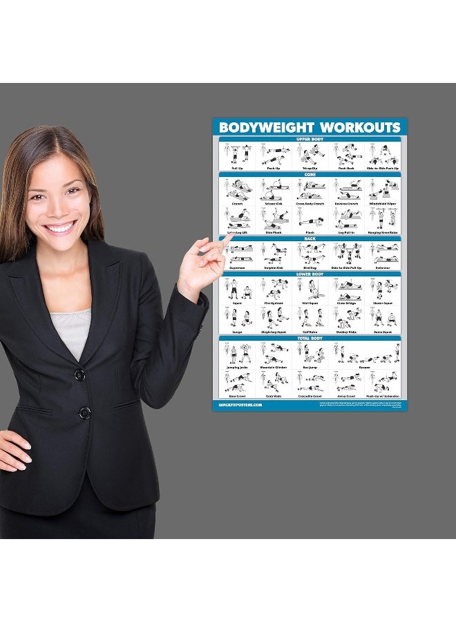 Palace Learning 3 Pack: Bodyweight Workout Posters Volume 1 & 2 + Pilates Exercise Poster Set - Set of 3 Workout Charts (Laminated, 18" x 27") - Image 2