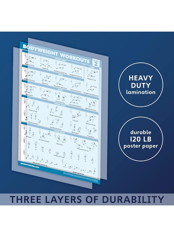 Palace Learning 3 Pack: Bodyweight Workout Posters Volume 1 & 2 + Pilates Exercise Poster Set - Set of 3 Workout Charts (Laminated, 18" x 27") - Image 5