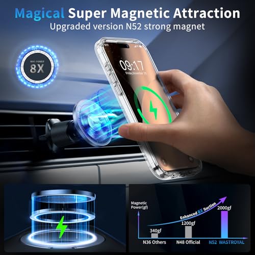 WASTROYAL Privacy Case for iPhone 17 Pro with 360°Stand [Built-in Anti Peeping Screen Protector] [Magnetic Ring ] Full Body Protective Phone 17Pro Cover 6.3", Clear - Image 5