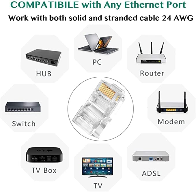 FEDUS Cat6 RJ45 Ends, Cat6 Connector, 8P8C Cat5, Cat6, Cat5e RJ45 Connector, Ethernet Cable Crimp Connectors UTP Network Plug for Solid Wire and Standard Cable, LAN Crimp Module Plugs (PACK OF 5) - Image 2
