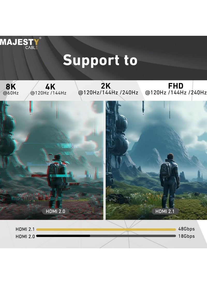 Majesty High-Speed HDMI 2.1 Cable – 48Gbps, 10 Meters – Supports, 4K@120Hz, Dolby Vision & HDR10+, Compatible with PS5, Xbox, and Switch