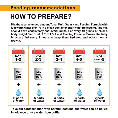 TUNAI Hand Feeding Formula for Newborn Birds | 250G | Essential for Baby Birds - Rich in Calcium and Protein, Powder - Image 4