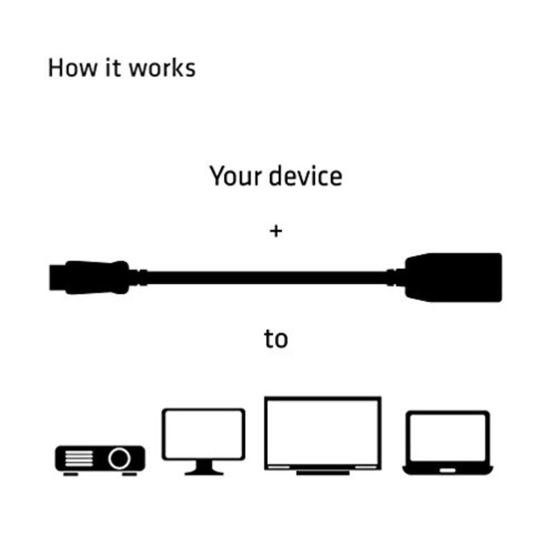 Club-3D Display Port to HDMI Passive Adapter - Image 5