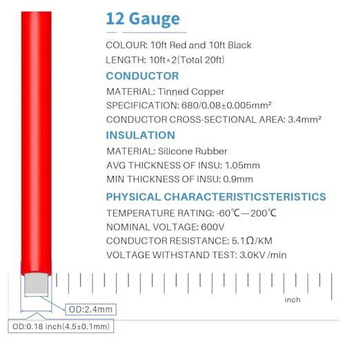 BNTECHGO 12 Gauge Silicone Wire 10 ft red and 10 ft Black Flexible 12 AWG Stranded Tinned Copper Wire - Image 2