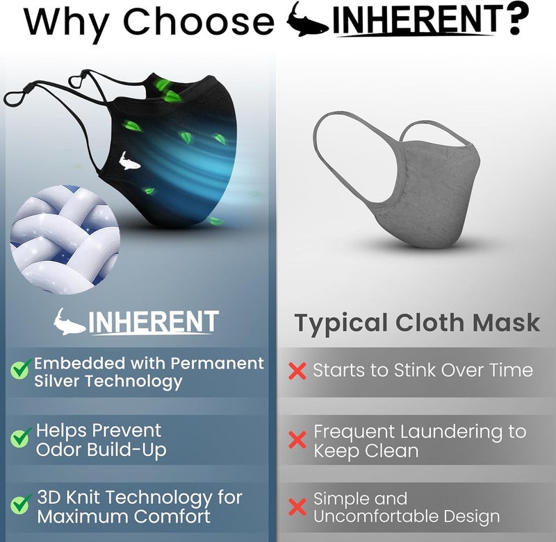 INHERENT Premium Traveler's Face Mask with Anti-Odor SILVERbac | Reusable, Adjustable, Comfortable - Image 3