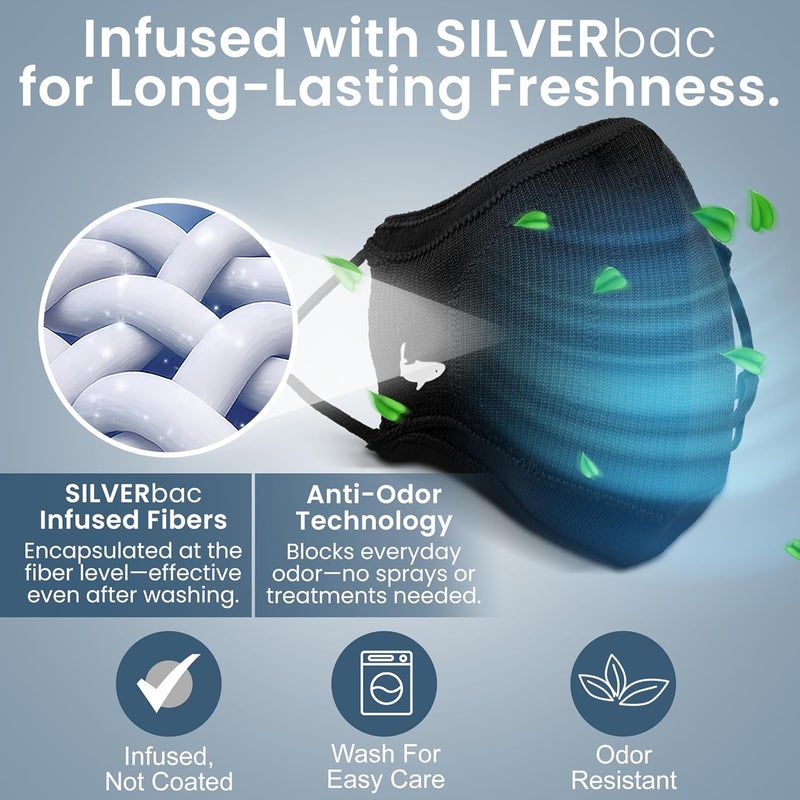 INHERENT Premium Traveler's Face Mask with Anti-Odor SILVERbac | Reusable, Adjustable, Comfortable - Image 5
