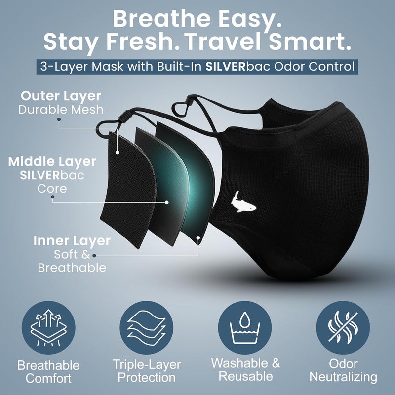 INHERENT Premium Traveler's Face Mask with Anti-Odor SILVERbac | Reusable, Adjustable, Comfortable - Image 2