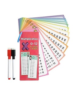 Multiplication Cards