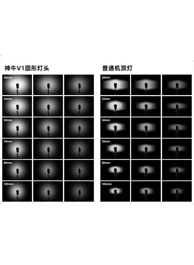 Godox Shen Niu V1 Hot Shoe Flash, High-Speed Synchronous Ttl, Lithium Battery, Hot Shoe Light, Pocket Light, Portable For Outdoor Shooting, Wedding Photography Light, Official Standard Configuration, Sony Version - Image 2