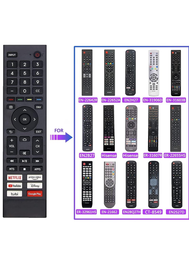 ELTRAZONE Replacement Hisense Universal TV Remote Control – Compatible with All Hisense 4K UHD Android Smart TVs (No Setup Required) - Image 2