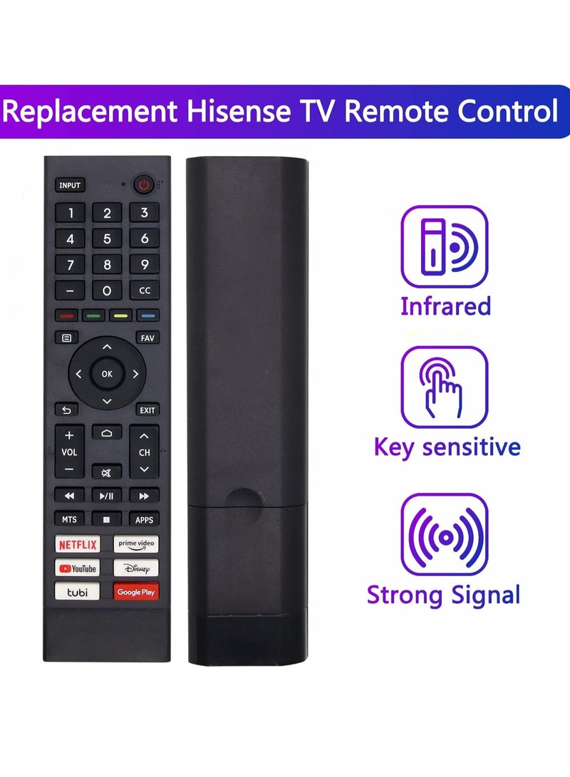 ELTRAZONE Replacement Hisense Universal TV Remote Control – Compatible with All Hisense 4K UHD Android Smart TVs (No Setup Required) - Image 3