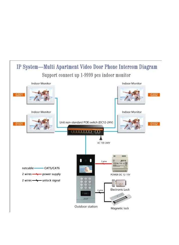 High Quality Non-standard 10/100 Poe Switch 8 Port - Image 2